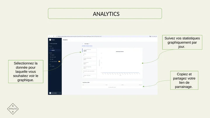 ANALYTICS
