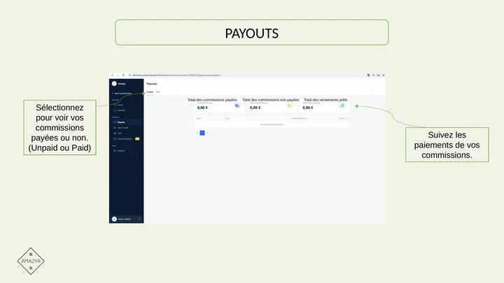 PAYOUTS